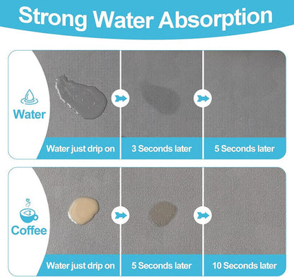 Silicon Drying mat for Kitchen, Water Absorbent Mat (Buy1 Get1 Free PACK OF 2)