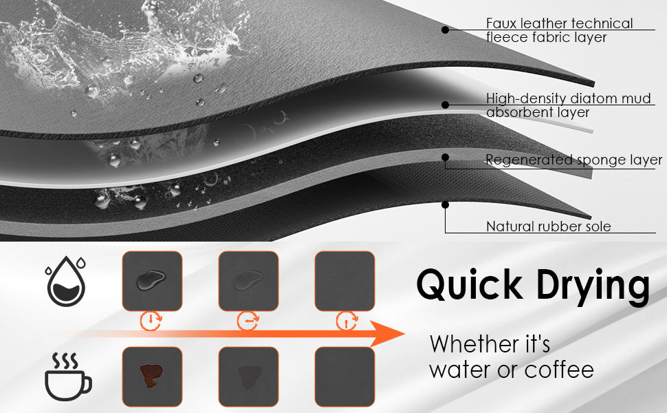 Silicon Drying mat for Kitchen, Water Absorbent Mat (Buy1 Get1 Free PACK OF 2)