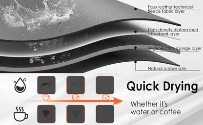 Silicon Drying mat for Kitchen, Water Absorbent Mat (Buy1 Get1 Free PACK OF 2)