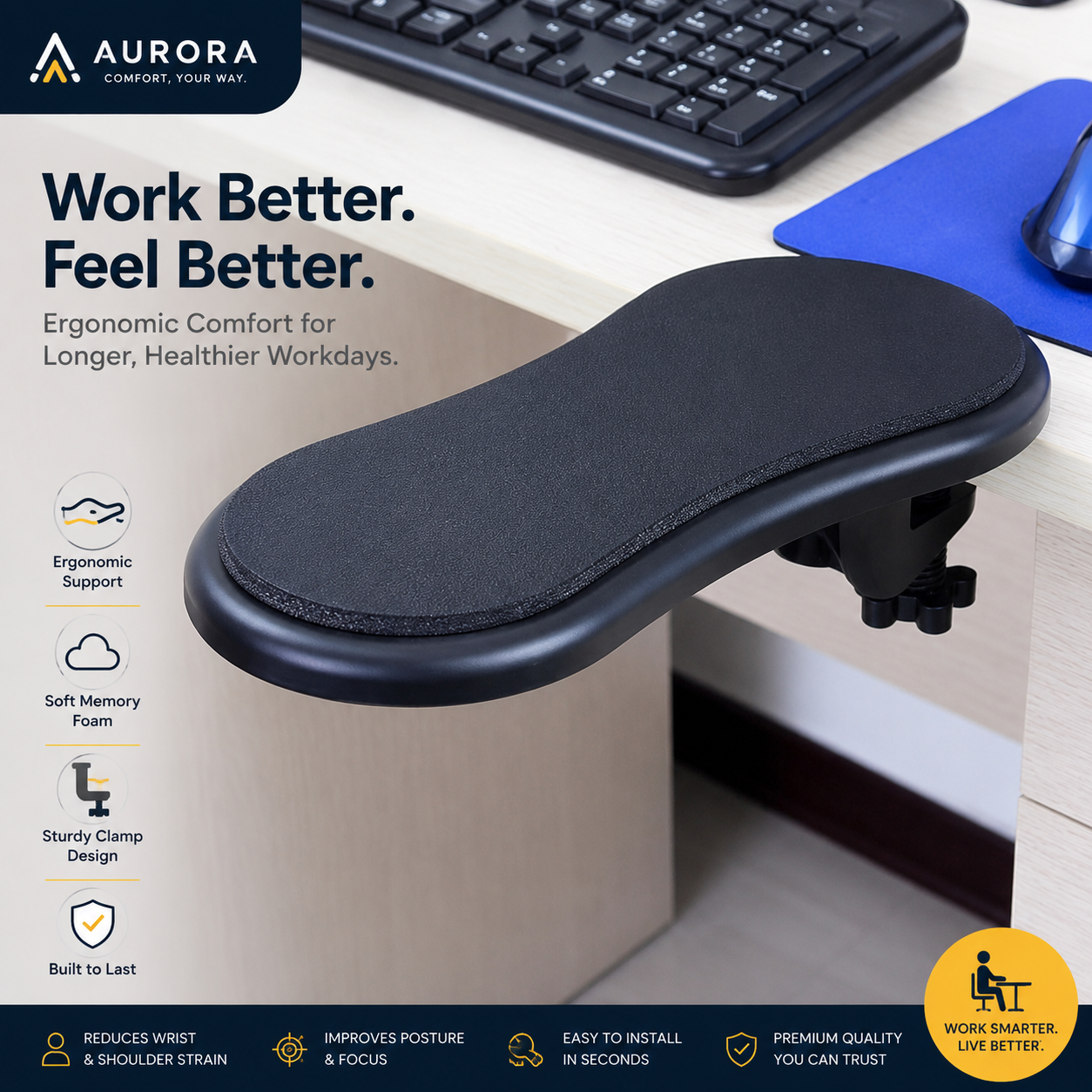 ErgoCloud Wrist Rest