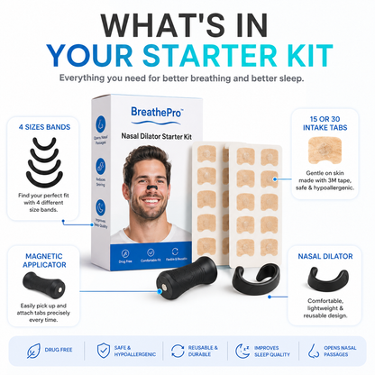 BreathePro™ Nasal  Starter kit