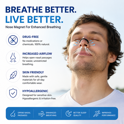 BreathePro™ Nasal  Starter kit