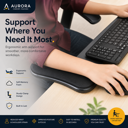ErgoCloud Wrist Rest