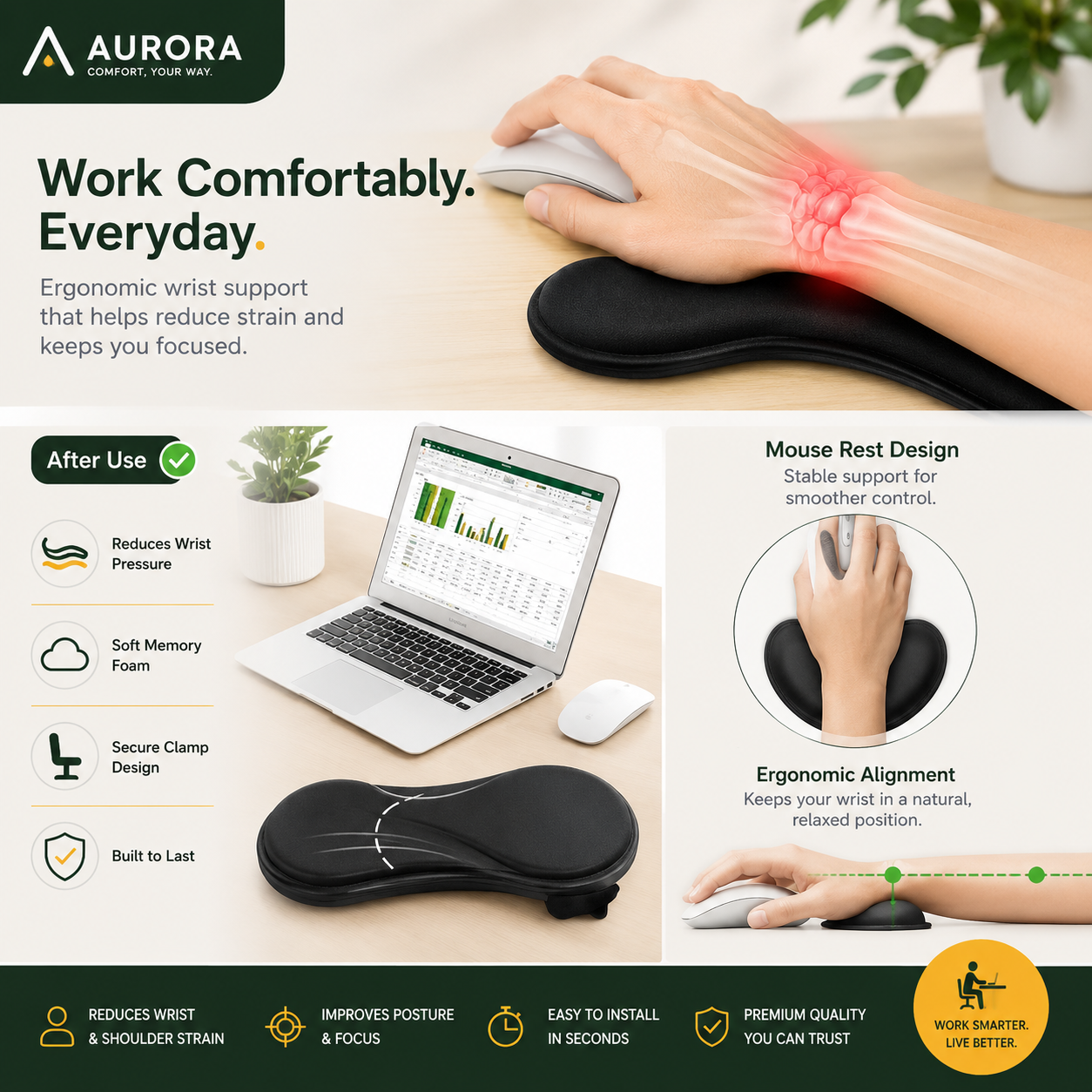 ErgoCloud Wrist Rest