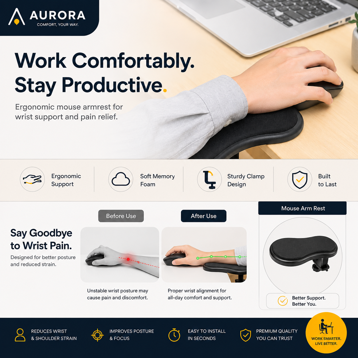 ErgoCloud Wrist Rest